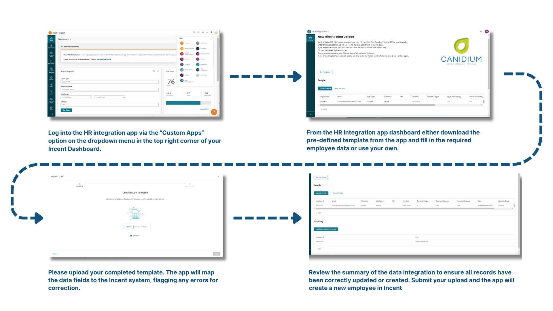 Step-By-Step Guide to Using the Order Disputes Workflow App