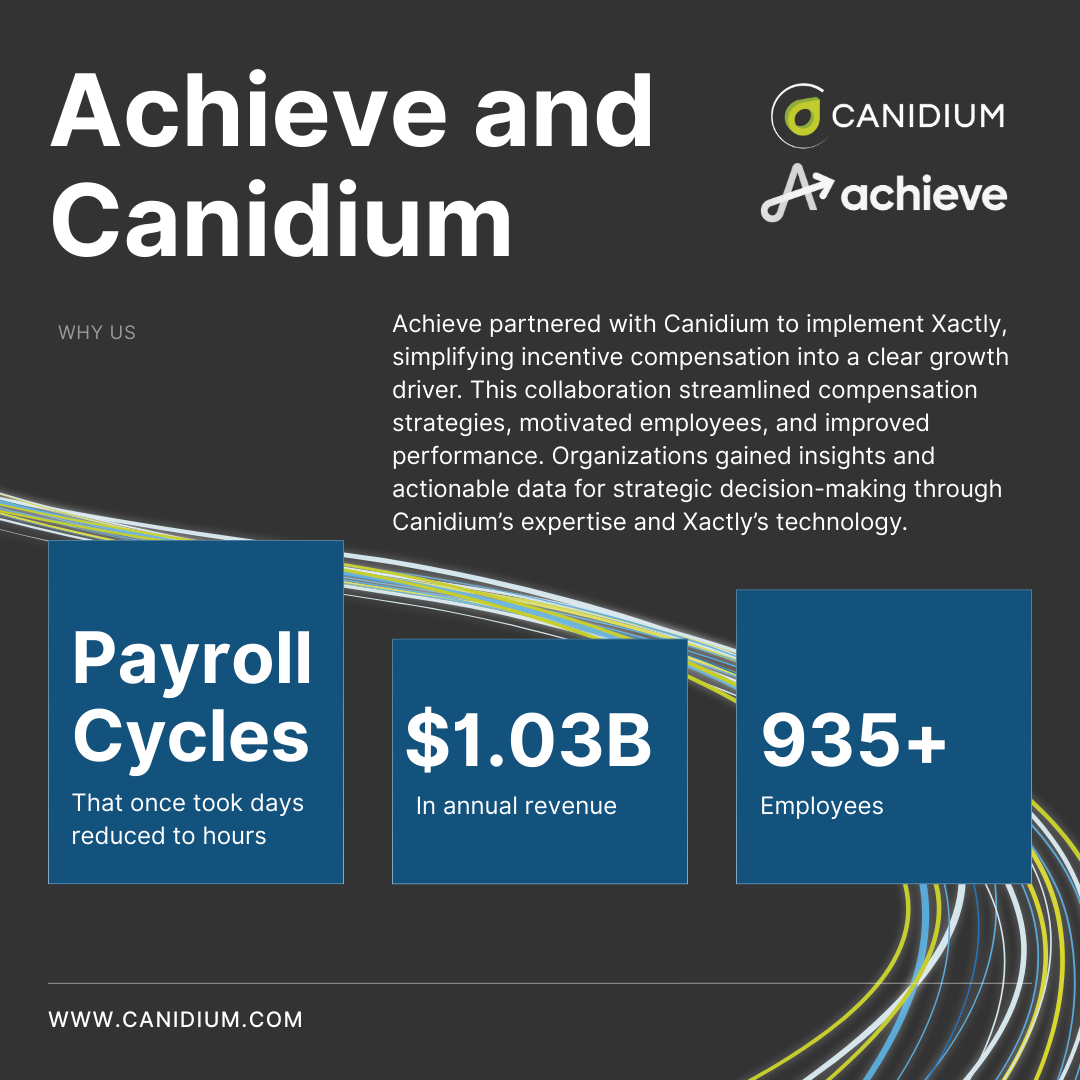 Achieve Case Study with Canidium
